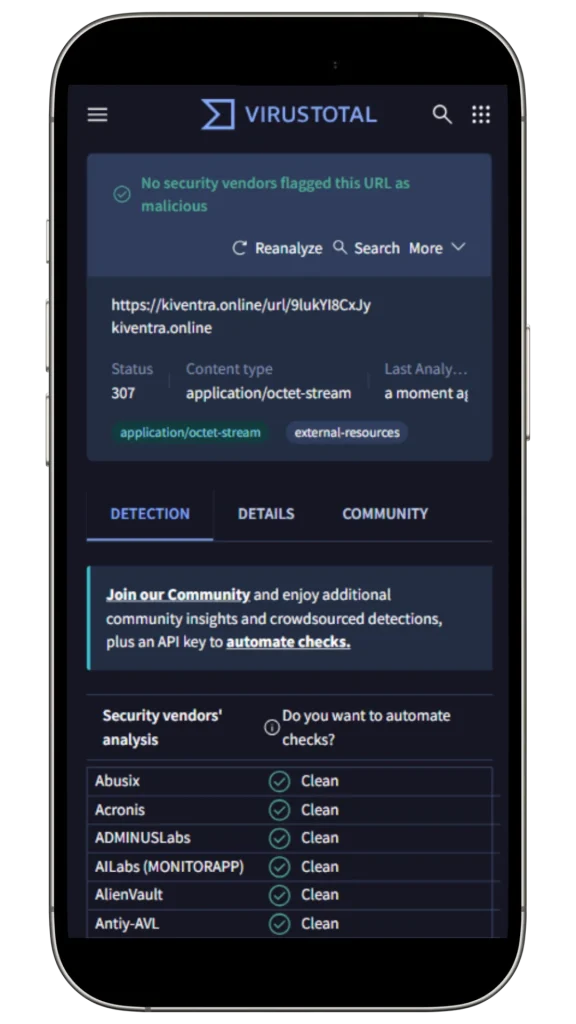 GBWA FIle Security Details